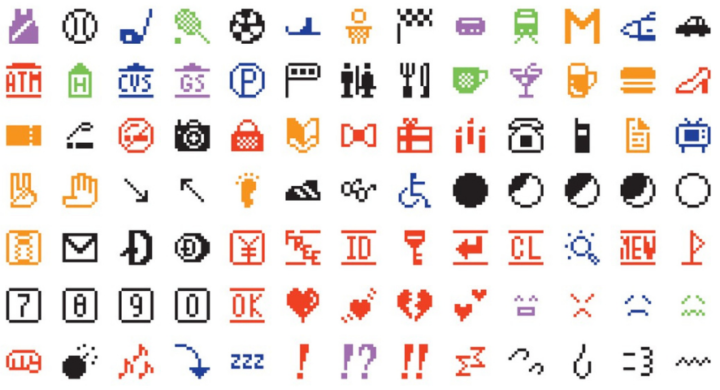 Emojis und woher sie kommen